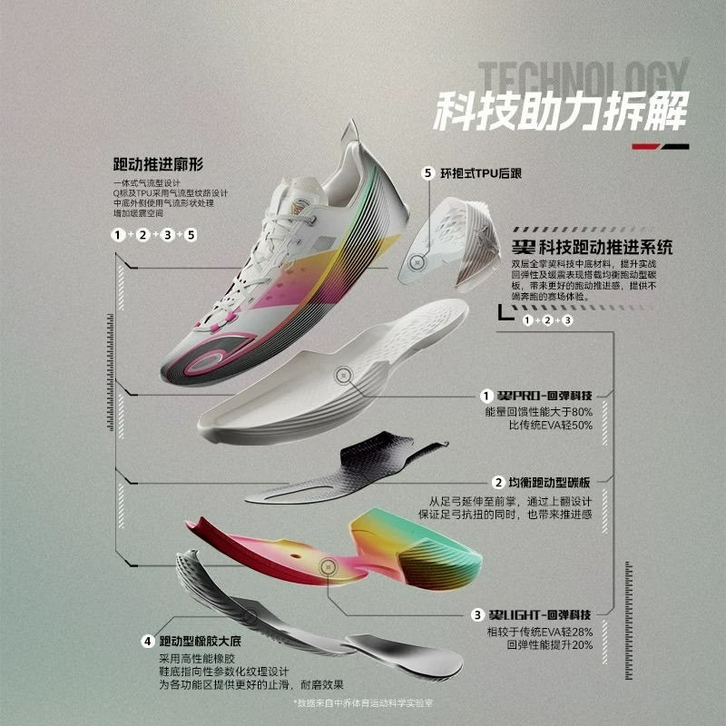 Zapatos de entrenamiento de ba - Luxury Lifestyle Training reseña y precio